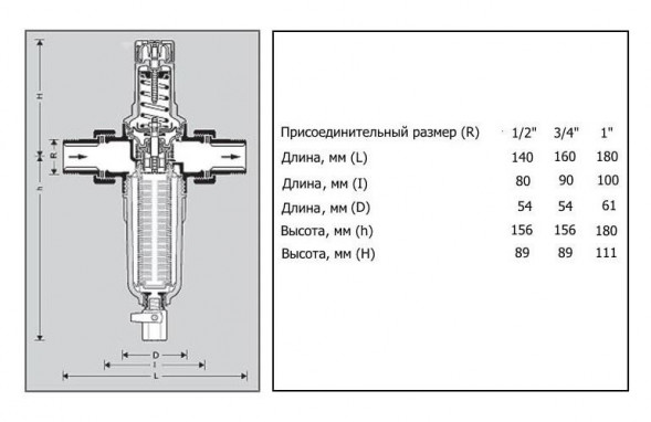 Honeywell FK06-1/2 AA
