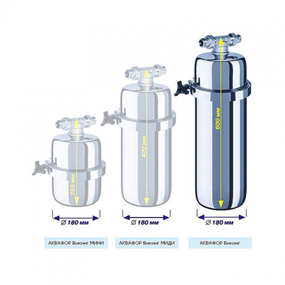 Магистральный фильтр Аквафор Викинг + модуль для горячей воды
